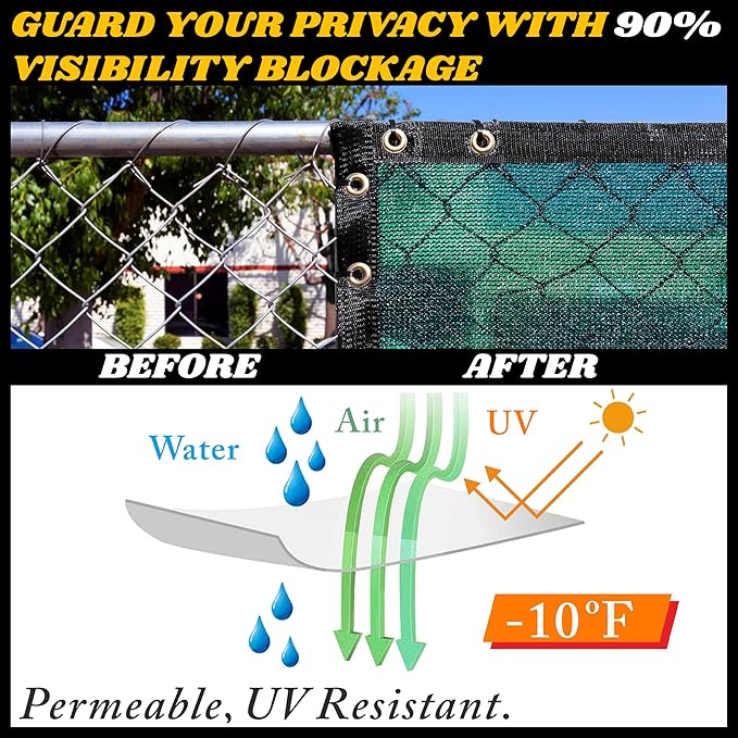 Royal Shade Custom Size 4' x 184' Green Fence Privacy Screen Windscreen Cover Netting Mesh Fabric Cloth - Cable Zip Ties Included (We Make Custom Size)
