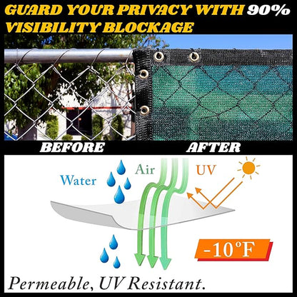 Royal Shade Custom Size 4' x 123' Green Fence Privacy Screen Windscreen Cover Netting Mesh Fabric Cloth - Cable Zip Ties Included (We Make Custom Size)