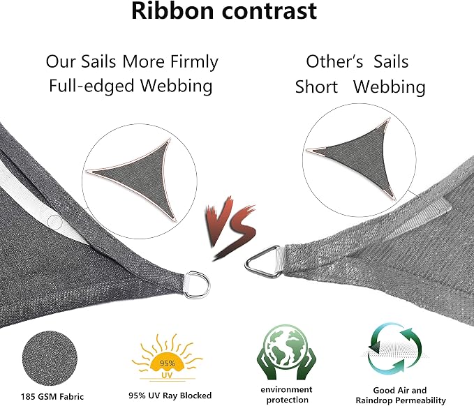 Tronssien Rectangle 10'x13' Sun Shade Sail, 95% UV Blockage Canopy Awning - Image 5