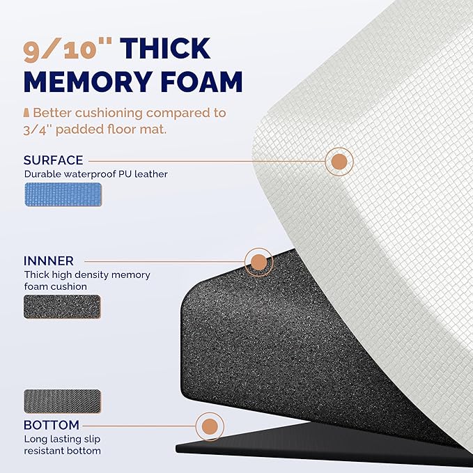 FEATOL Anti Fatigue Mats for Standing, 9/10 Extra Thick Ergonomic Standing Desk Mat, Comfort & Durable Memory Foam Standing Mat at Home,Office All Day (24" x 36", White, 2PC)