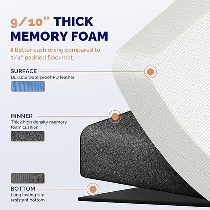 FEATOL Anti Fatigue Mats for Standing, 9/10 Extra Thick Ergonomic Standing Desk Mat, Comfort & Durable Memory Foam Standing Mat at Home,Office All Day (20" x 48", White, 1PC)