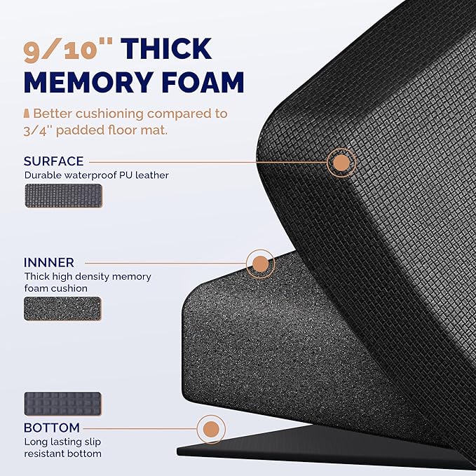 FEATOL Anti Fatigue Mat for Standing, 9/10 Extra Thick Ergonomic Standing Desk Mat, Comfort & Durable Memory Foam Standing Mat at Home,Office All Day (24" x 70", Black, 1PC)