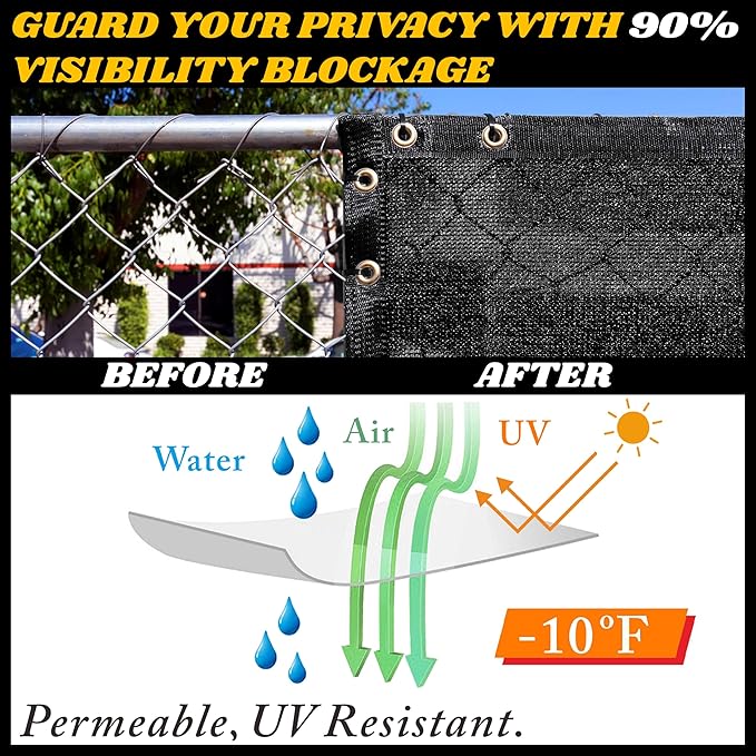 Royal Shade 4' x 50' Black Fence Privacy Screen Windscreen Cover Netting Mesh Fabric Cloth - Cable Zip Ties Included (We Make Custom Size)