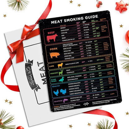 Levain & Co Meat Temperature Magnet & BBQ Smoker Guide - Pellet Smoker & Traeger Accessories - Wood, Time, & Temp - BBQ Accessories - Grilling Gifts for Men