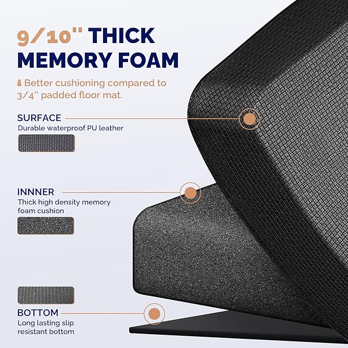FEATOL Anti Fatigue Mat for Standing, 9/10 Extra Thick Ergonomic Standing Desk Mat, Comfort & Durable Memory Foam Standing Mat at Home,Office All Day (20" x 48", Black, 1PC)