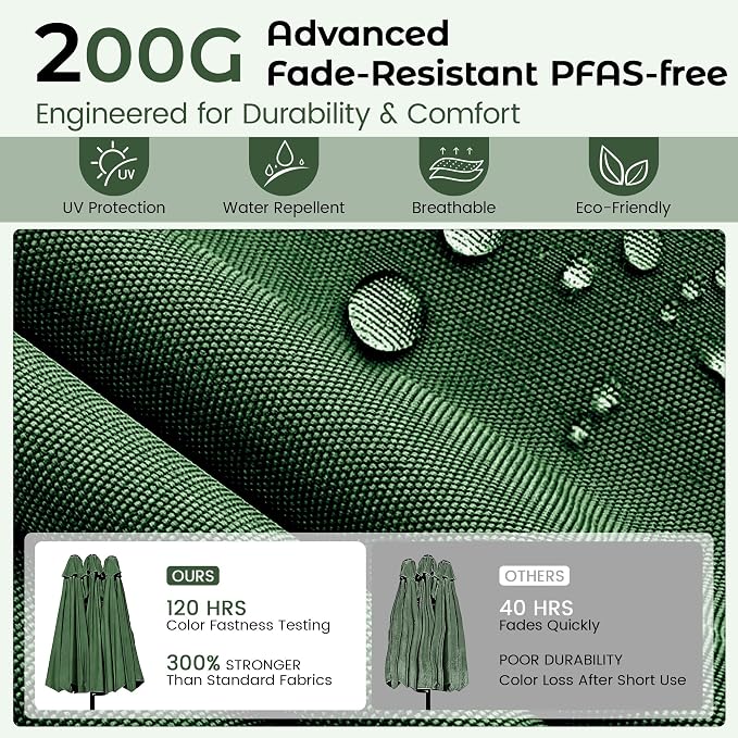 DomeShade 15ft Large Patio Umbrella - Image 5