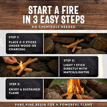 40lb Fatwood Fire Starter Sticks | 100% Natural Fire Starters for Grill, Campfire, Wood Stoves, Bonfires | Easy Firestarter w/Just 2 Sticks in All Weather Conditions by Billy Buckskin (40lb Box)
