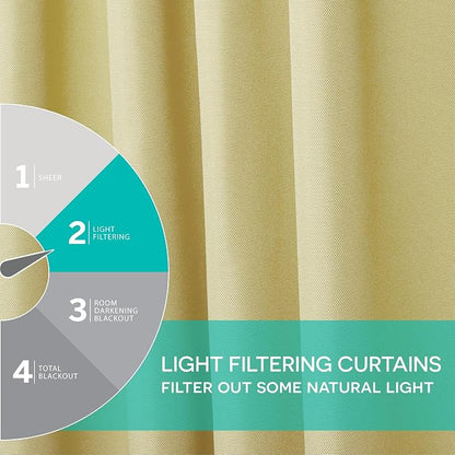 Exclusive Home Cabana Solid Indoor/Outdoor Light Filtering Hook-and-Loop Tab - Image 11