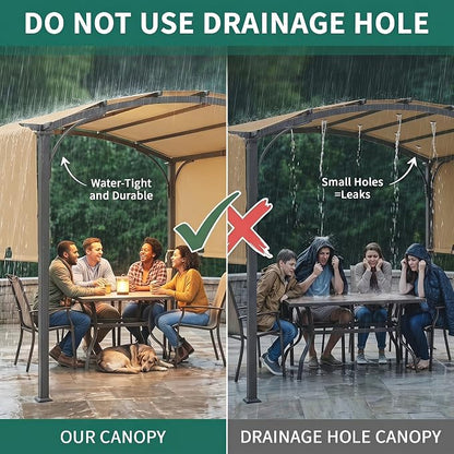 85" x 208" Universal Pergola Replacement Canopy Cover | Waterproof Shade Top - Image 4