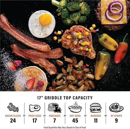 Blackstone 1971 Original 17” Tabletop Griddle with Stainless Steel Front Plate, Powder Coated Steel, Black