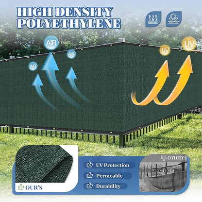 ECOOPTS 4'x32' Privacy Fence Screen Windscreen with Copper Grommets, Fit for Commercial Fence and Residential Garden Outdoor 90% UV Blockage, Cable Zip Ties Included (Green)
