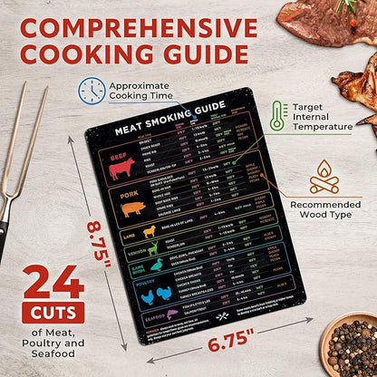 Levain & Co Meat Temperature Magnet & BBQ Smoker Guide - Pellet Smoker & Traeger Accessories - Wood, Time, & Temp - BBQ Accessories - Grilling Gifts for Men